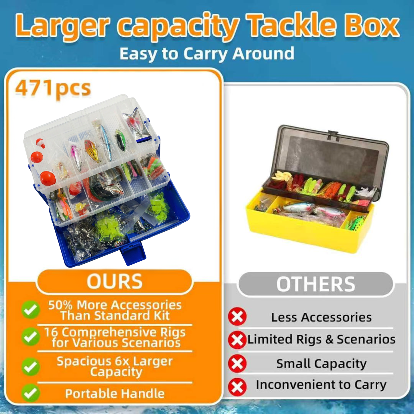 CATCHRO Fishing Tackle Box 471PCS with Bass Fishing Lures & 3 Multi Jointed Swimbaits, Large Tackle Box with Soft Plastic Baits